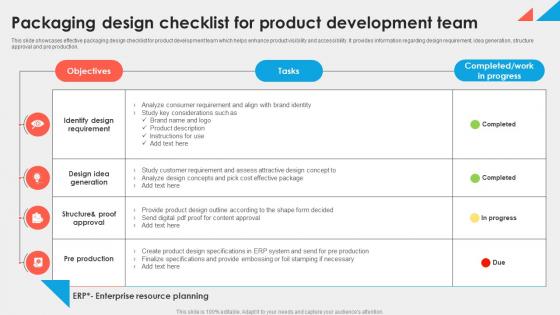 Packaging Design Checklist For Product Development Team