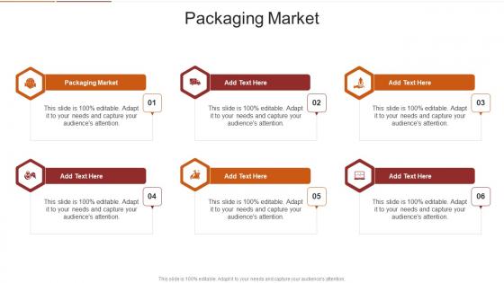 Packaging Market In Powerpoint And Google Slides Cpb