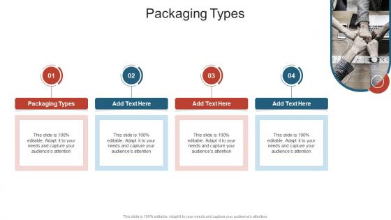 Packaging Types In Powerpoint And Google Slides Cpb
