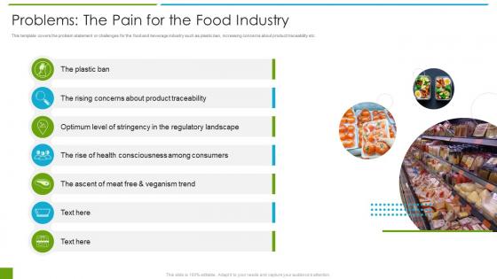 Packed food product company investment problems the pain for the food industry ppt clipart