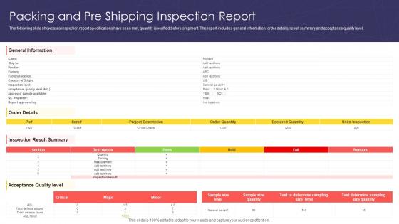 Packing And Pre Shipping Inspection Report