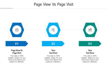 Page view vs page visit ppt powerpoint presentation infographics backgrounds cpb