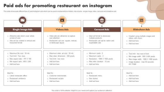 Paid Ads For Promoting Restaurant On Instagram Digital Marketing Activities To Promote Cafe