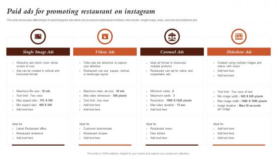 Paid Ads For Promoting Restaurant On Instagram Marketing Activities For Fast Food