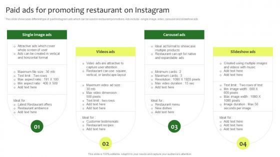 Paid Ads For Promoting Restaurant On Instagram Online Promotion Plan For Food Business