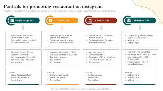Paid Ads For Promoting Restaurant On Instagram Restaurant Advertisement And Social
