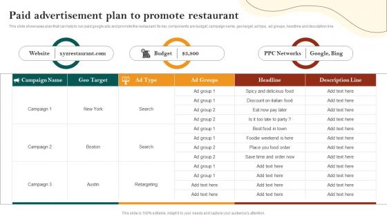 Paid Advertisement Plan To Promote Restaurant Restaurant Advertisement And Social