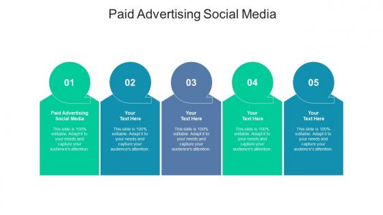 Paid advertising social media ppt powerpoint presentation model gallery cpb