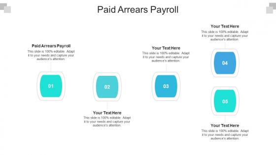 Paid arrears payroll ppt powerpoint presentation portfolio show cpb