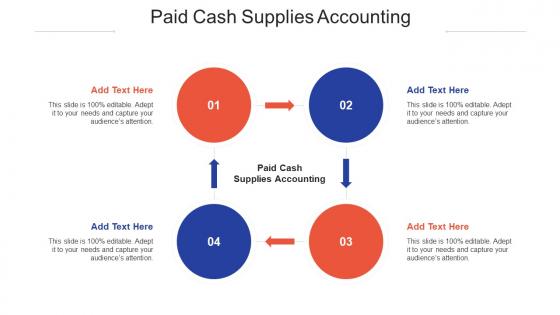 Paid Cash Supplies Accounting In Powerpoint And Google Slides Cpb