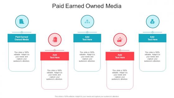 Paid Earned Owned Media In Powerpoint And Google Slides Cpb