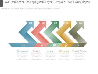 Paid examination trading system layout template powerpoint shapes
