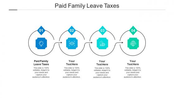 Paid family leave taxes ppt powerpoint presentation infographics graphics example cpb