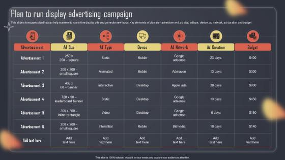 Paid Internet Advertising Plan For Increasing Sales Plan To Run Display Advertising Campaign MKT SS V