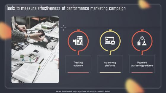 Paid Internet Advertising Plan Tools To Measure Effectiveness Of Performance Marketing Campaign MKT SS V