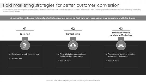 Paid Marketing Strategies For Better Customer Conversion Business Client Capture Guide