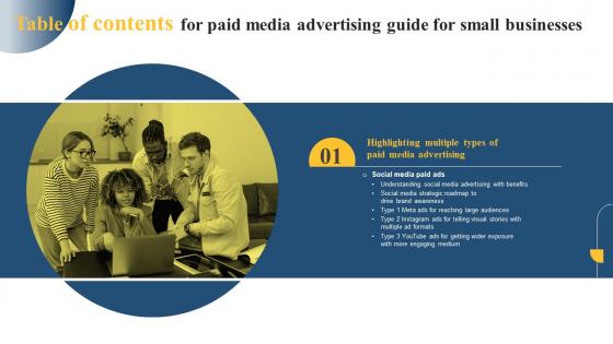 Paid Media Advertising Guide For Small Businesses Table Of Contents MKT SS V