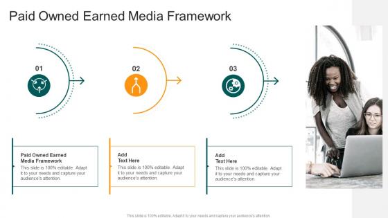 Paid Owned Earned Media Framework In Powerpoint And Google Slides Cpb