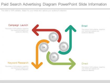 Paid search advertising diagram powerpoint slide information