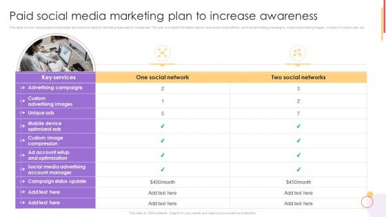 Paid Social Media Marketing Plan To Increase Paid Marketing Strategies To Increase Business Sales