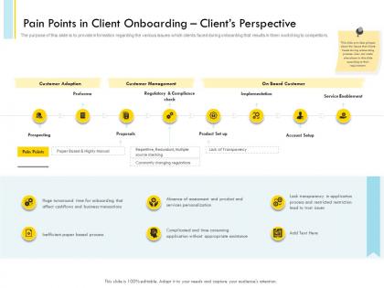Pain points in client onboarding clients perspective proforma ppt slides
