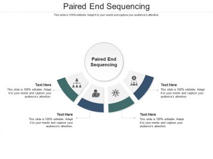 Paired end sequencing ppt powerpoint presentation outline graphic images cpb