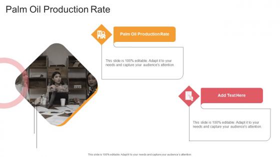 Palm Oil Production Rate In Powerpoint And Google Slides Cpb