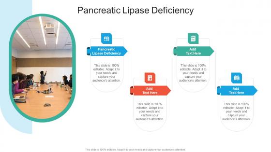 Pancreatic Lipase Deficiency In Powerpoint And Google Slides Cpb