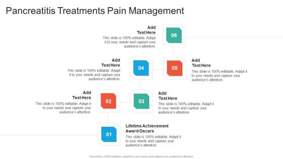 Pancreatitis Treatments Pain Management In Powerpoint And Google Slides Cpb