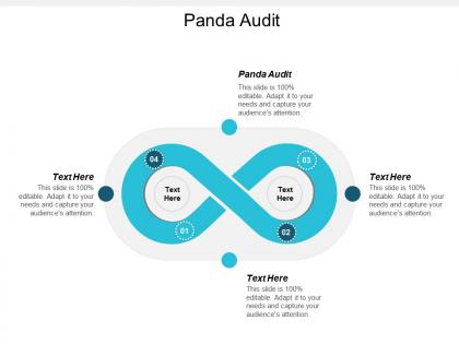 Panda audit ppt powerpoint presentation gallery influencers cpb