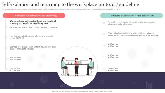 Pandemic Business Playbook Self Isolation And Returning To The Workplace Protocol Guideline