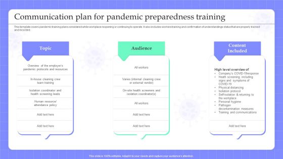 Pandemic Business Strategy Playbook Communication Plan For Pandemic Preparedness Training