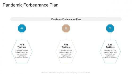 Pandemic Forbearance Plan In Powerpoint And Google Slides Cpb