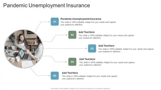 Pandemic Unemployment Insurance In Powerpoint And Google Slides Cpb