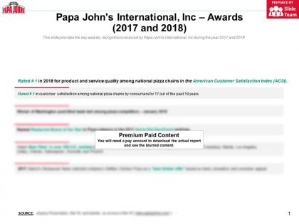 Papa johns international inc awards 2017-2018