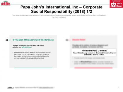 Papa johns international inc corporate social responsibility 2018