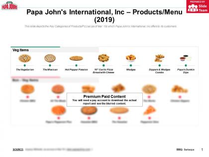 Papa johns international inc products menu 2019