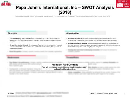 Papa johns international inc swot analysis 2018