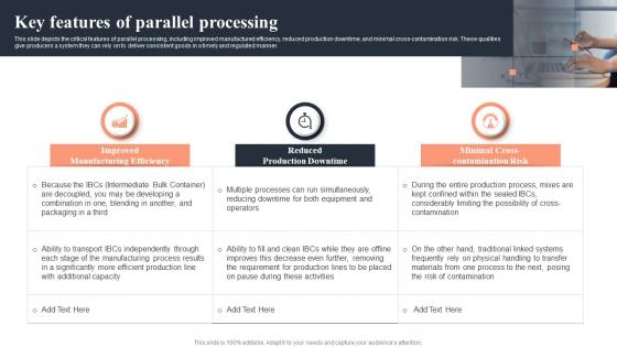 Parallel Computing Key Features Of Parallel Processing Ppt Show Graphics Example