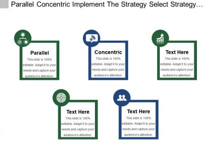 Parallel concentric implement the strategy select strategy increases profitability