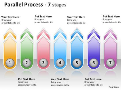 Parallel process 7 stages 20