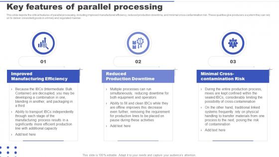 Parallel Processing Applications Key Features Of Parallel Processing