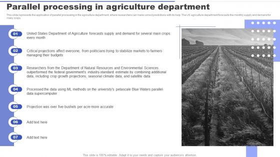Parallel Processing Applications Parallel Processing In Agriculture Department