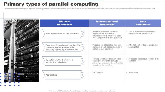 Parallel Processing Applications Primary Types Of Parallel Computing