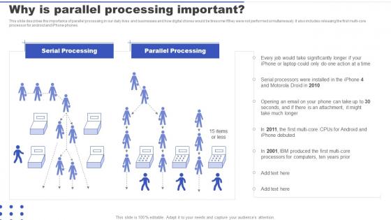 Parallel Processing Applications Why Is Parallel Processing Important