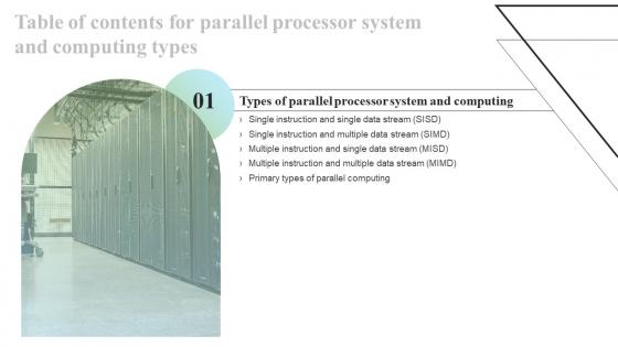 Parallel Processor System And Computing Types Table Of Contents Ppt Slides Infographic Template