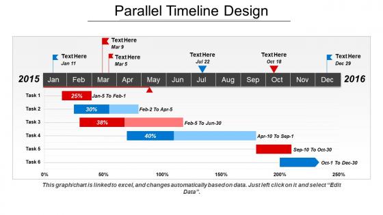 Parallel timeline design