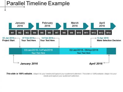 Parallel timeline example