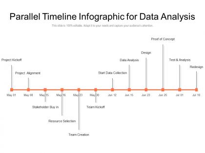 Parallel timeline infographic for data analysis