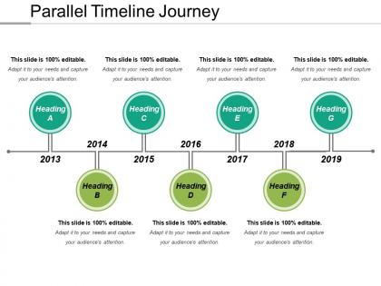 Parallel timeline journey